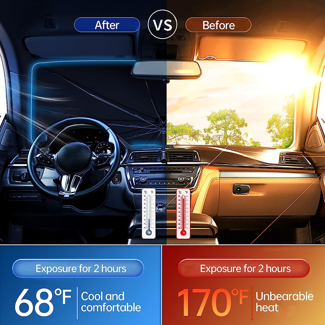 Premium Car Windshield Sunshade Umbrella - Foldable UV Protection Sun Blocker